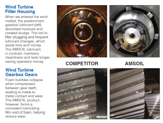 Comparison of AMSOIL gear lube to that of a competitor gear lube